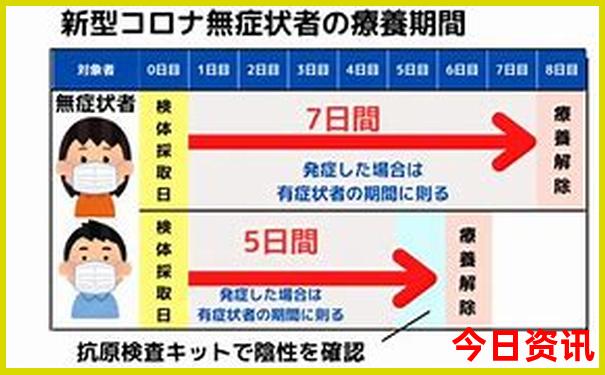 国内15天旅游路线推荐